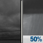 Friday Night: Cloudy then Chance Rain Showers