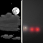 Sunday Night: Partly Cloudy then Patchy Fog