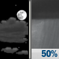 Wednesday Night: Partly Cloudy then Chance Rain Showers