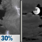 Tuesday Night: Chance Light Rain then Mostly Cloudy