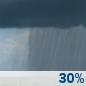 Monday: A chance of rain showers. Mostly cloudy, with a high near 68. Monday: Chance Rain Showers