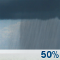 This Afternoon: A chance of rain showers. Mostly cloudy. High near 69, with temperatures falling to around 66 in the afternoon. South southwest wind around 13 mph, with gusts as high as 22 mph. Chance of precipitation is 50%. New rainfall amounts less than a tenth of an inch possible. This Afternoon: Chance Rain Showers
