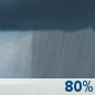 Saturday: Rain showers. Cloudy, with a high near 68. Saturday: Rain Showers