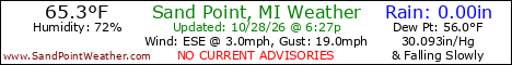 Weather Conditions out on Sand Point, Michigan