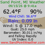 Current Weather Conditions out on Sand Point, Michigan