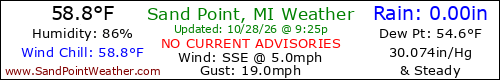 Current Weather Conditions in Sand Point, Michigan