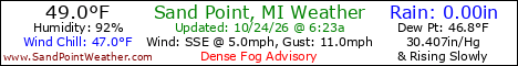 Weather Conditions out on Sand Point, Michigan