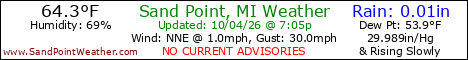 Current Weather Conditions out on Sand Point, Michigan