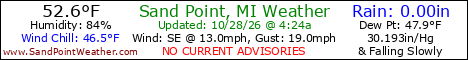 Weather Conditions out on Sand Point, Michigan