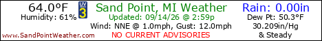 Weather Conditions out on Sand Point, Michigan