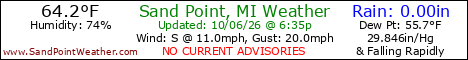 Weather Conditions out on Sand Point, Michigan