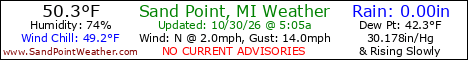 Weather Conditions out on Sand Point, Michigan