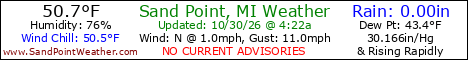 Weather Conditions out on Sand Point, Michigan