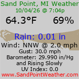 Current Weather Conditions out on Sand Point, Michigan