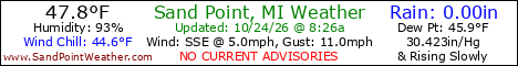 Weather Conditions out on Sand Point, Michigan