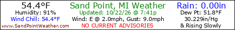 Weather Conditions out on Sand Point, Michigan