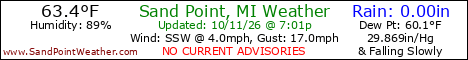 Weather Conditions out on Sand Point, Michigan