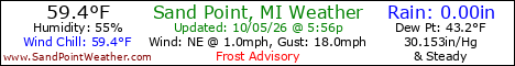 Weather Conditions out on Sand Point, Michigan