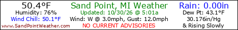 Weather Conditions out on Sand Point, Michigan