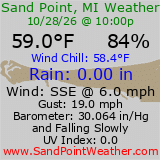 Current Weather Conditions on Sand Point, Michigan