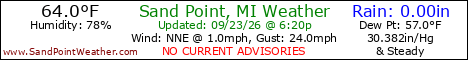 Weather Conditions out on Sand Point, Michigan