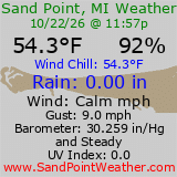 Current Weather Conditions out on Sand Point, Michigan