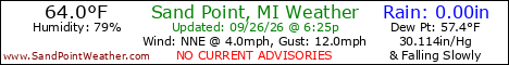 Weather Conditions out on Sand Point, Michigan