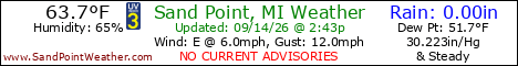 Weather Conditions out on Sand Point, Michigan