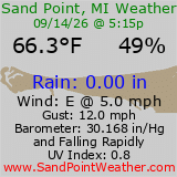 Current Weather Conditions out on Sand Point, Michigan