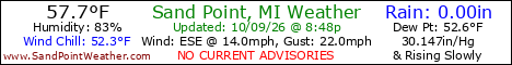 Weather Conditions out on Sand Point, Michigan