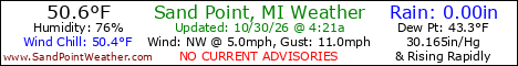 Weather Conditions out on Sand Point, Michigan