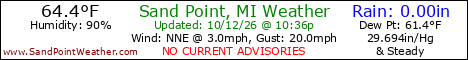 Weather Conditions out on Sand Point, Michigan