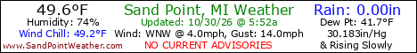 Weather Conditions out on Sand Point, Michigan