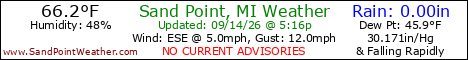 Current Weather Conditions out on Sand Point, Michigan