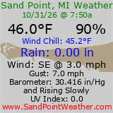 Current Weather Conditions out on Sand Point, Michigan