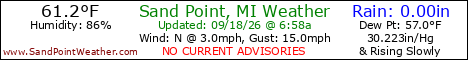 Weather Conditions out on Sand Point, Michigan