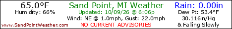 Weather Conditions out on Sand Point, Michigan