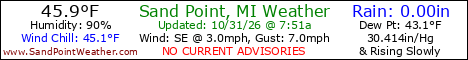 Current Weather Conditions out on Sand Point, Michigan