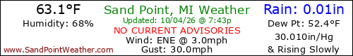 Current Weather Conditions out on Sand Point, Michigan