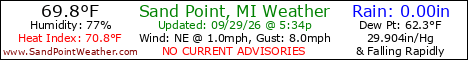 Weather Conditions out on Sand Point, Michigan