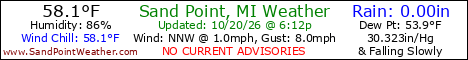 Weather Conditions out on Sand Point, Michigan