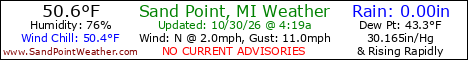 Weather Conditions out on Sand Point, Michigan
