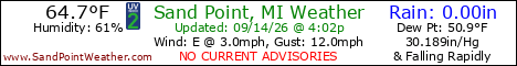 Weather Conditions out on Sand Point, Michigan