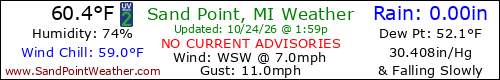 Current Weather Conditions out on Sand Point, Michigan