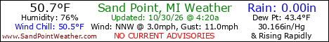 Weather Conditions out on Sand Point, Michigan