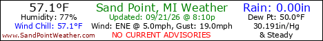 Weather Conditions out on Sand Point, Michigan