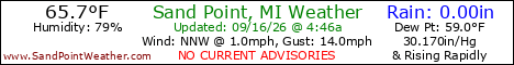 Weather Conditions out on Sand Point, Michigan