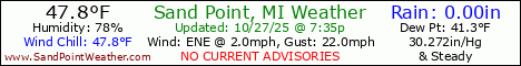 Current Weather Conditions out on Sand Point, Michigan