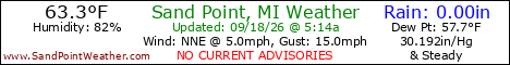 Weather Conditions out on Sand Point, Michigan