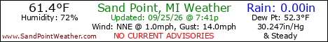 Weather Conditions out on Sand Point, Michigan